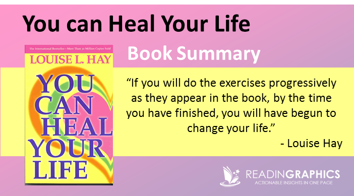 Louise hay books pdf free download for pc
